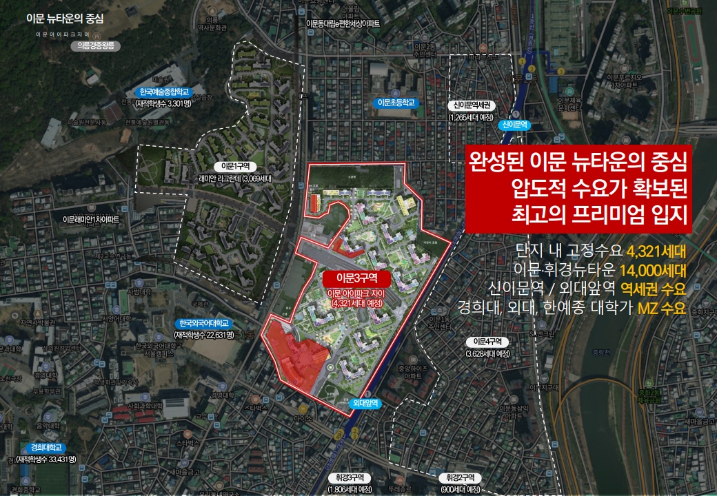 이문뉴타운 개발 완료 구역도
